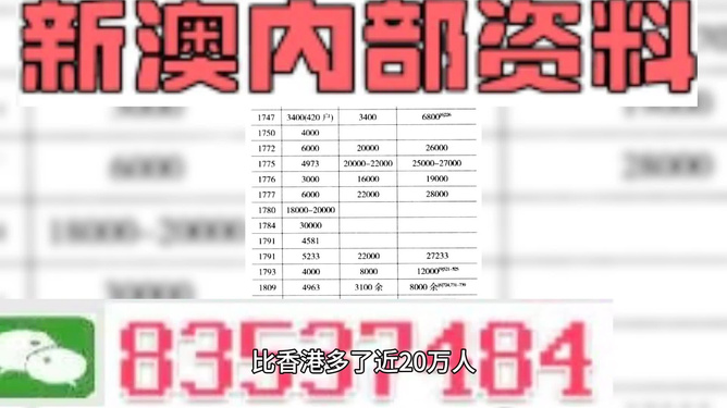 admin 第21页