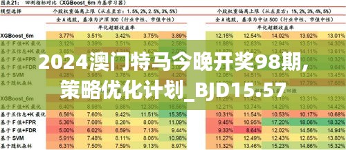 2025澳门和香港特马网站www,全面释义、解释与落实与警惕虚假宣