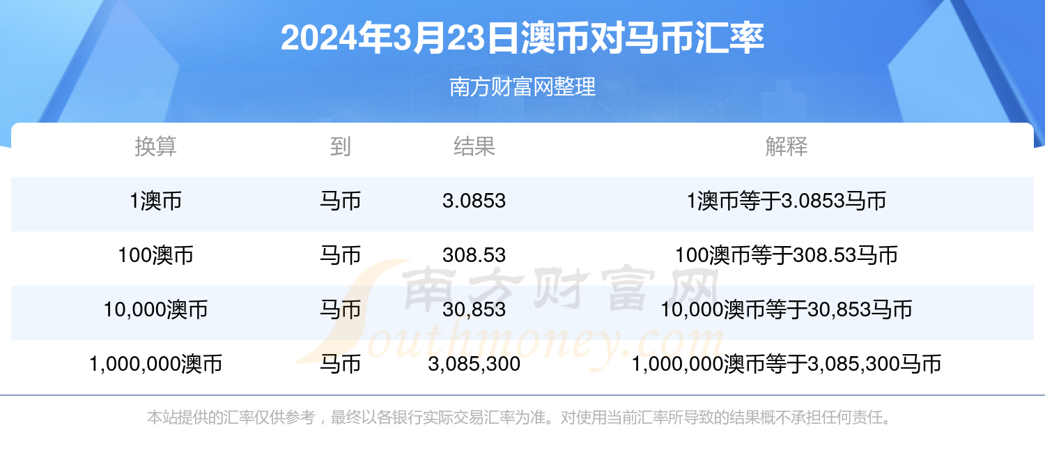 全新2025澳门特马网站www和2025新澳精准正版免费,全面释义、解释与落实与警惕虚假宣传-全面释义、解释与落实