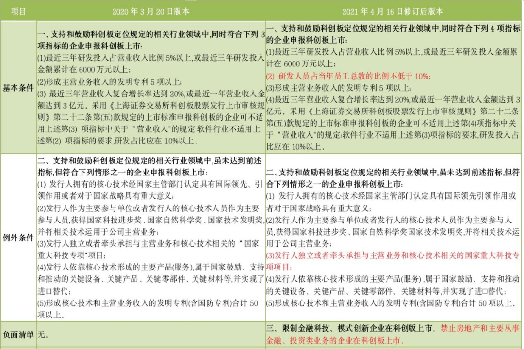 >深入理解2025澳门特马网站www与2025今晚必中必开一肖,词语释义、专家解析解释与落实与警惕虚假宣传